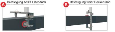 Attikaklemme Pro Flachdach offener Deckenrand